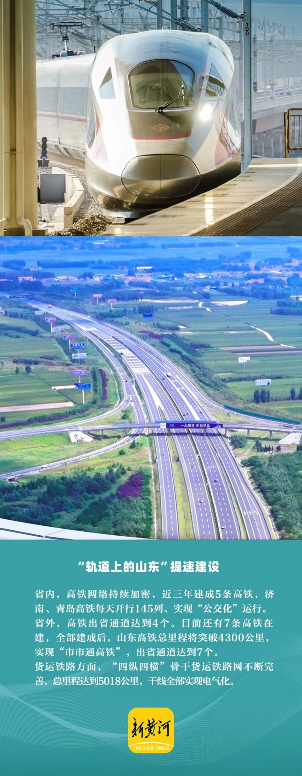 新晋高铁第一省山东这样炼成新黄河拼图海报