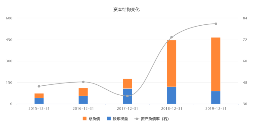 抖音短視頻：澳門天天彩歷史開獎記錄“天齊鋰業(yè)”和“贛鋒鋰業(yè)”，雙雄兵敗海外！