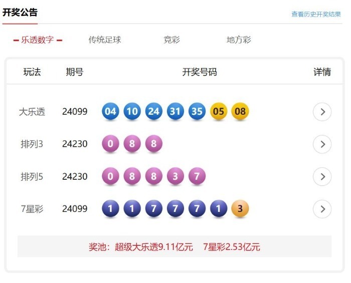 4777777开奖直播详情(477777开奖结果查询今天最新)