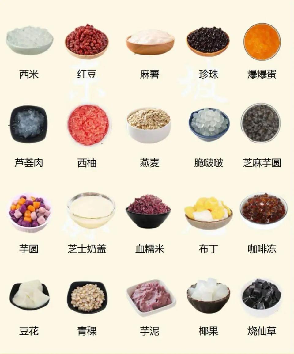 喝奶茶最喜欢加的西米、珍珠、芋圆、椰果……哪些很“可怕”，哪些有营养？_腾讯新闻