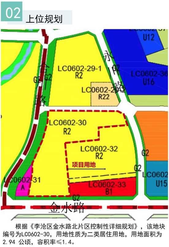 建设7栋住宅！李沧长涧社区安置区建设项目规划出炉_腾讯新闻