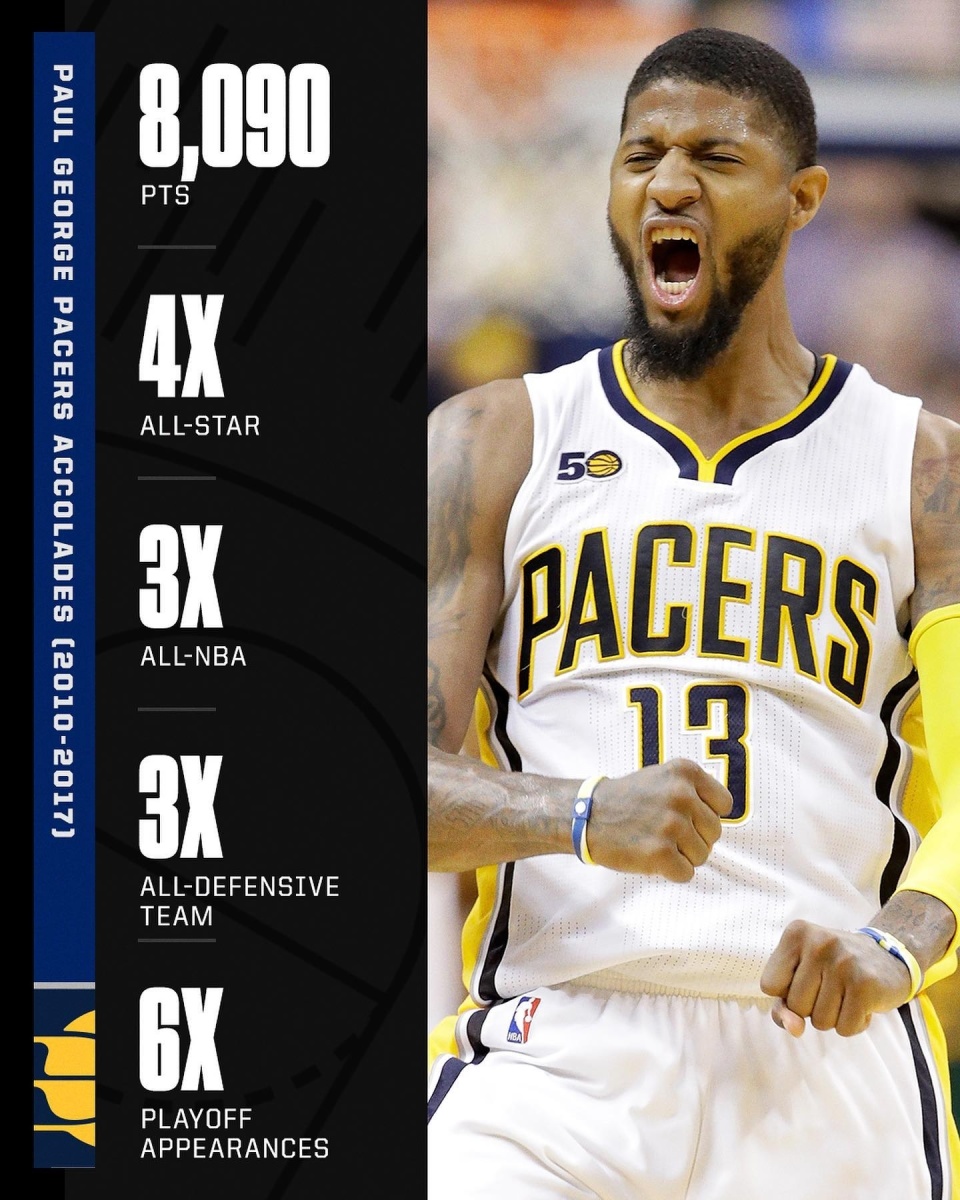 会退役球衣吗美媒列乔治步行者时期数据荣誉