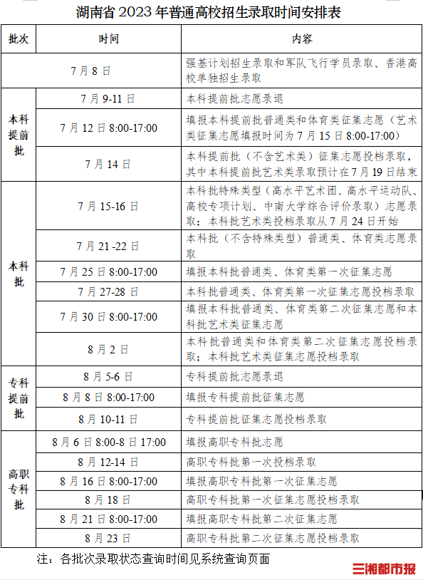 湖南高考语文_高考湖南语文作文_高考湖南语文试卷