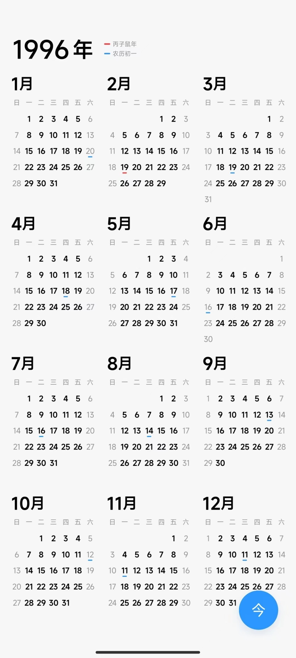 1996年的旧日历突然火了！背后有个时隔28年的“巧合”-腾讯新闻