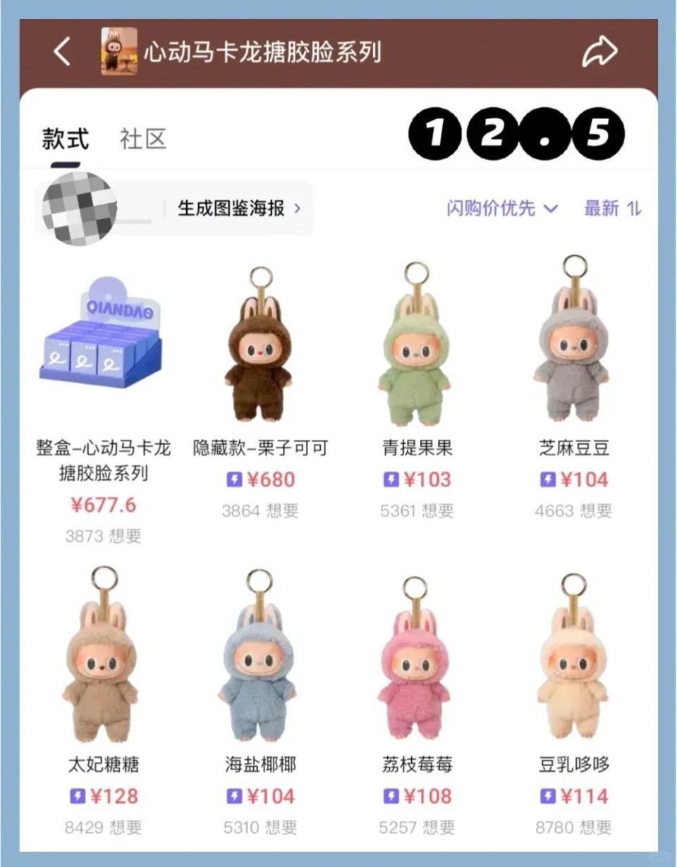 从2800到650！Labubu二手价雪崩：稀缺神话破灭，谁在收割韭菜？_腾讯新闻
