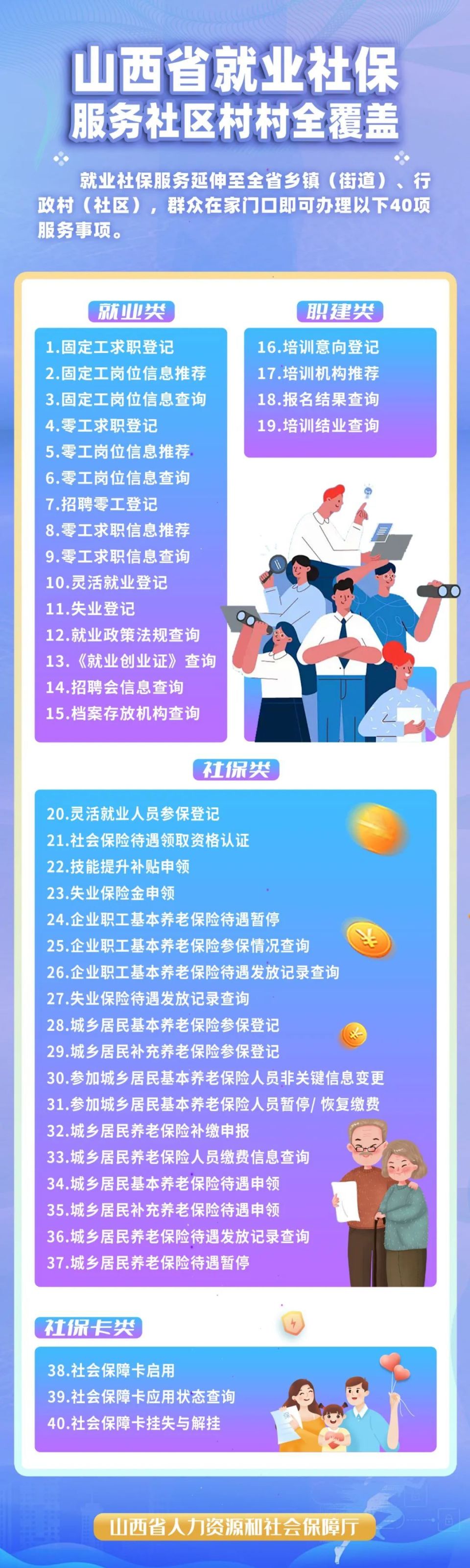 山西省社保网站(山西省社保网站官网)