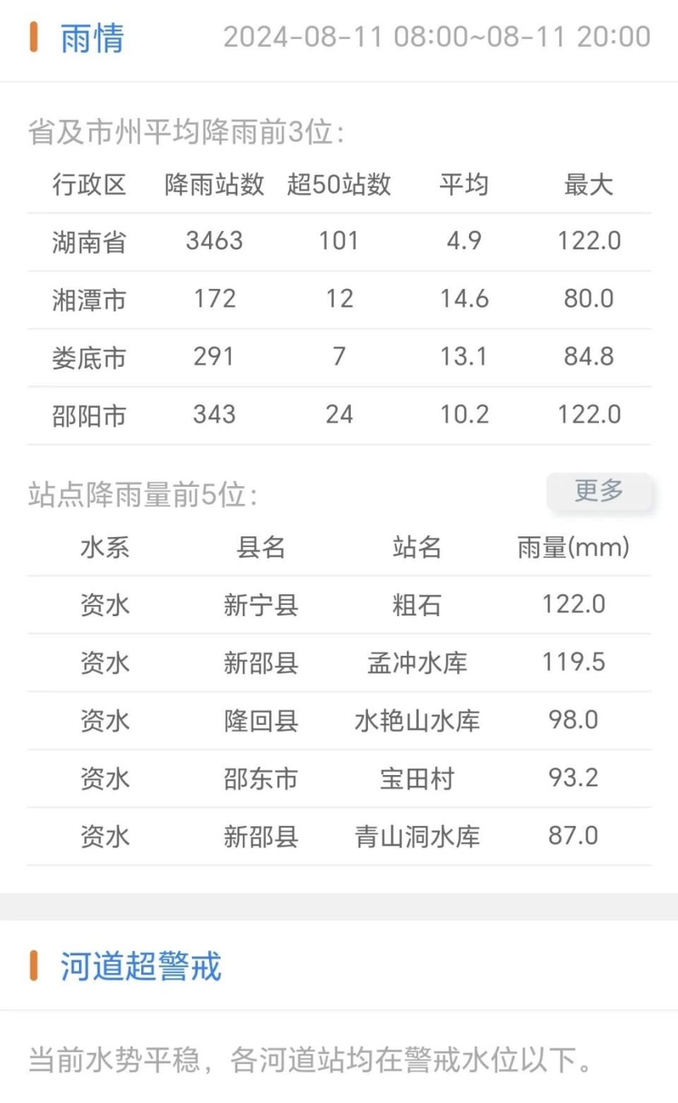 湖南新宁企业建站_(新宁有哪些建筑公司)