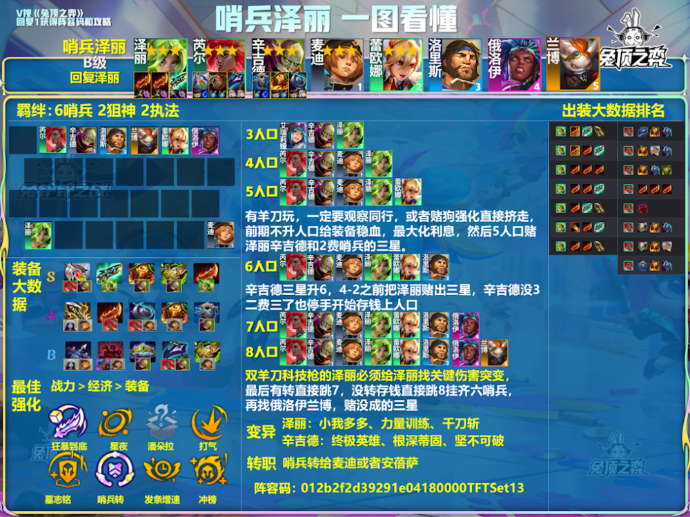 新旧羊刀到底哪个强？为什么羊刀必须要改？_腾讯新闻