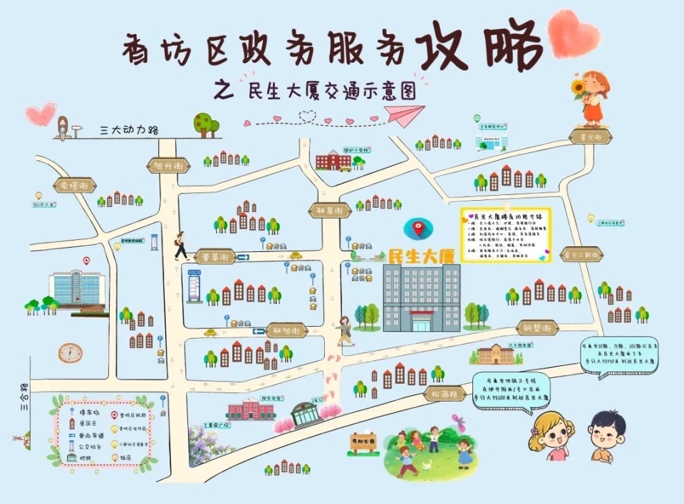 香坊区区营商环境建设监督局通过直观,可视,清晰的趣味手绘漫画地图