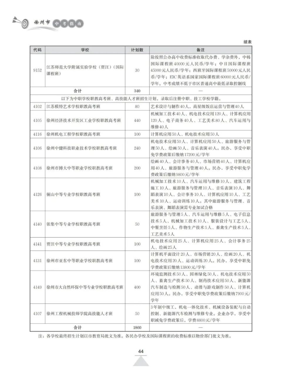 户县教诲
局信息网（户县教诲
局领导

班子名单）《西安市户县教育局地址》