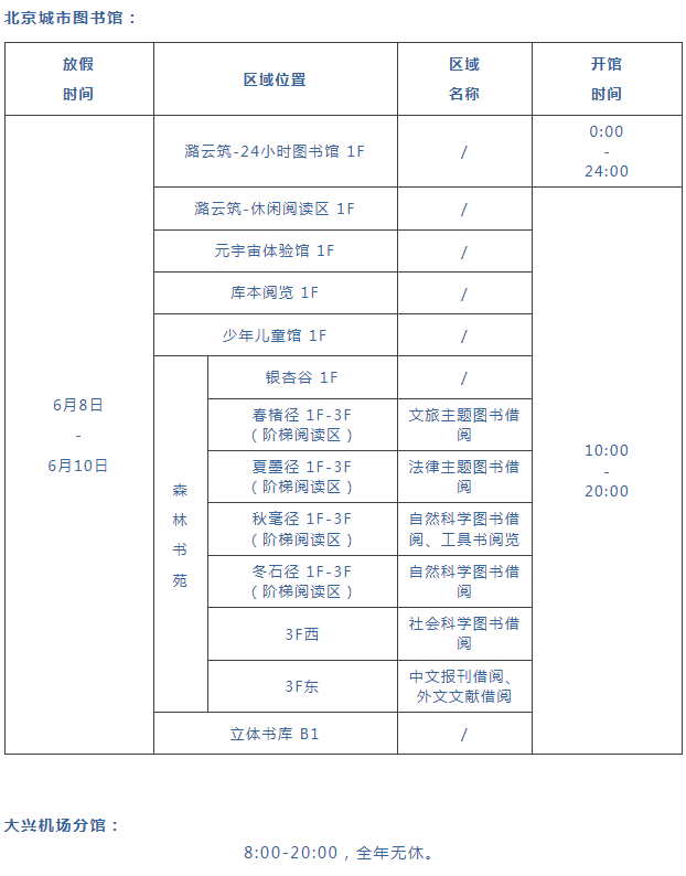 北京景区图书馆端午开放时间一文汇总