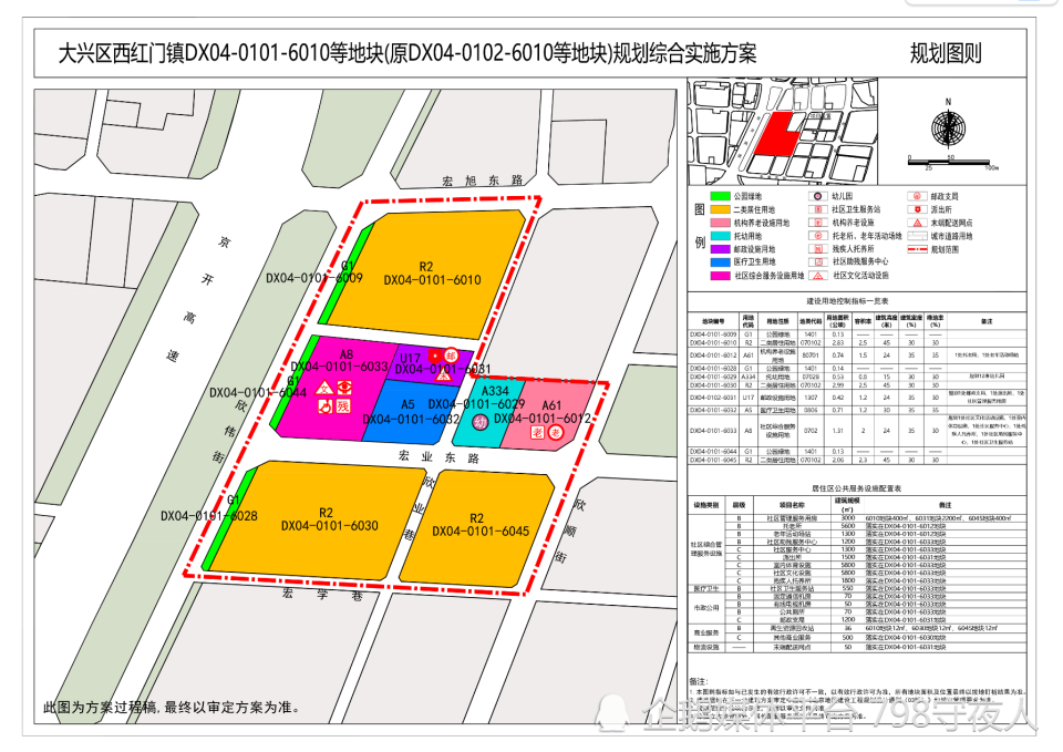 大兴区西红门镇dx04-0101-6010等地块规划编制完成,进入公示期