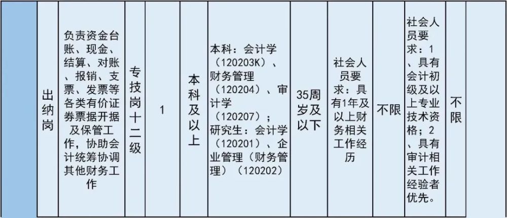 太疯狂了（六级成绩查询身份证号）六级成绩查询身份证号入口陕西 第4张