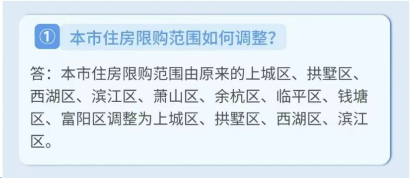 全面取消限购的大潮 开始了_腾讯新闻
