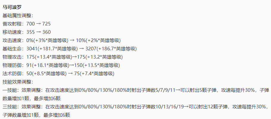 s36赛季t0射手已确定!廉颇加强,马可变异,鲁班七号惨遭削弱!
