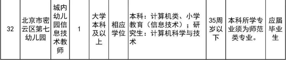 太疯狂了（六级成绩查询身份证号）六级成绩查询身份证号入口陕西 第53张