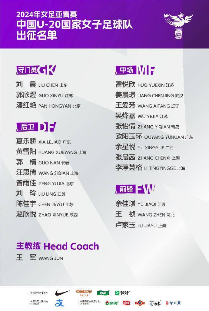 u20中国女足出征亚洲杯大名单乔睿琪因伤无缘江苏6人入选