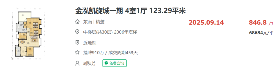 市场被打回原形_腾讯新闻