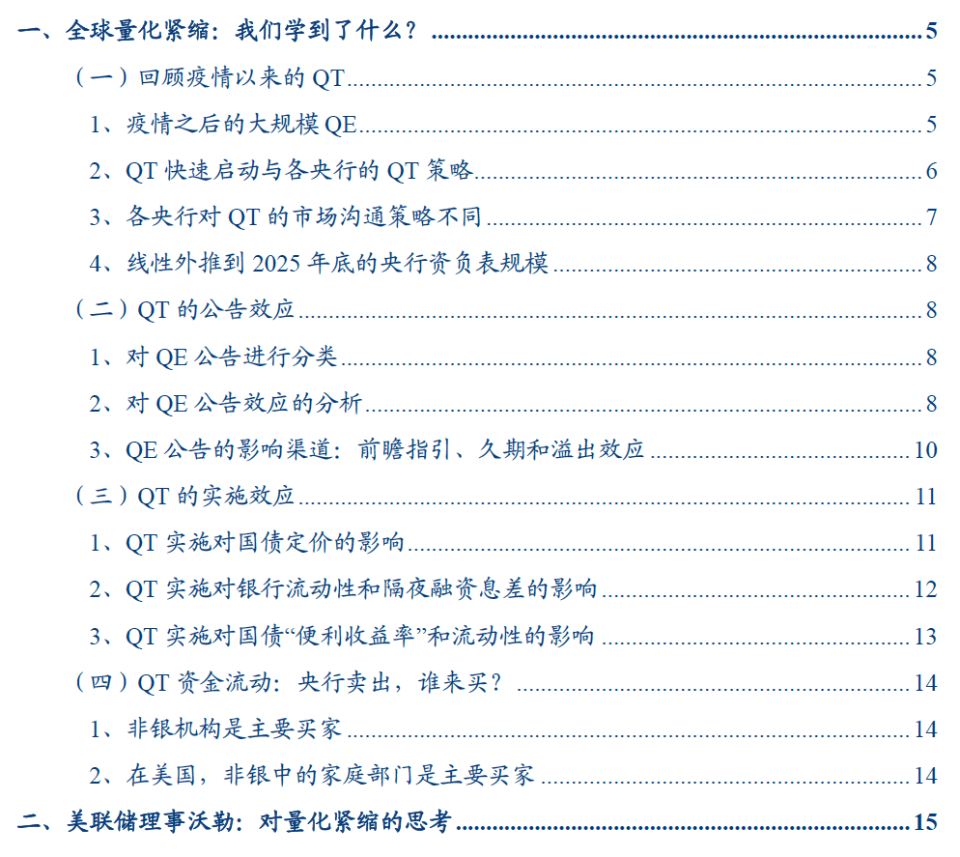 报告目录风险提示:论文翻译和理解偏差.