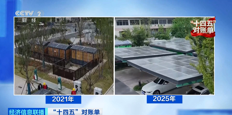 暴涨超300%！全球最大，已建成！“新”机遇来了_腾讯新闻