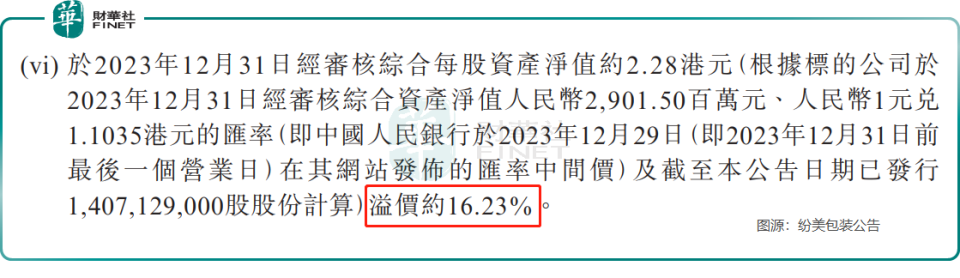 新巨丰拟要约私有化纷美包装,私有化挑战重重!