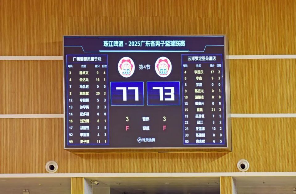 首战告捷！广州智都凤凰于飞队八强战先声夺人！