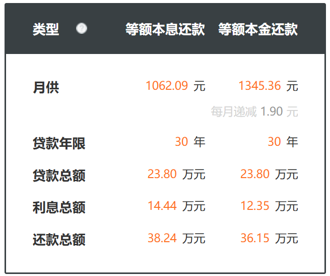 实探重庆公租房出售现场,市民咨询踊跃,但观望情绪仍浓