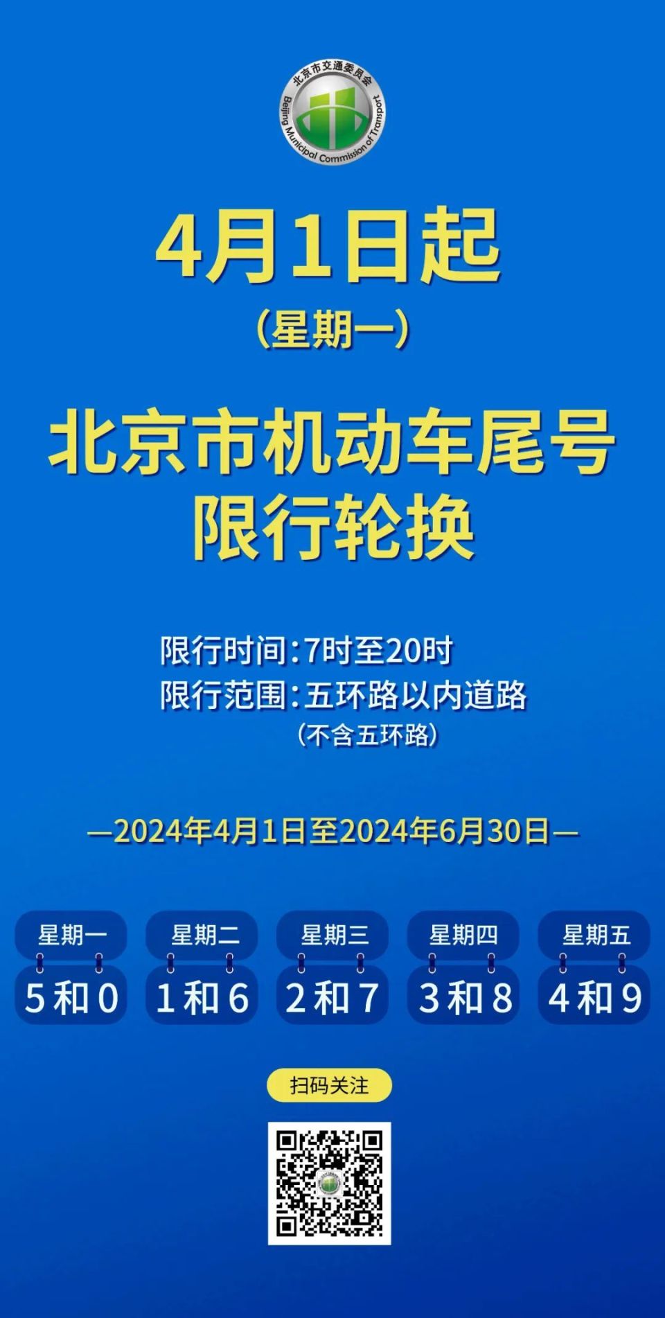 4月1日起 北京市机动车限行尾号将轮换