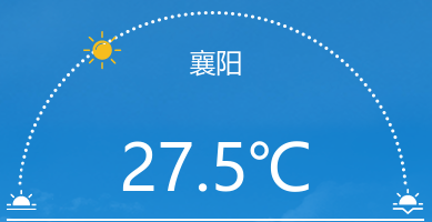 襄阳连续小雨,气温稳定!未来几天天气详情