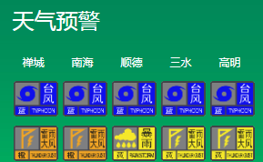 佛山气象台紧急提醒:17到18日佛山有发生龙卷风的风险
