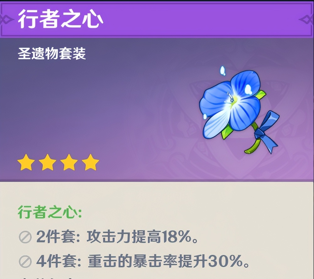 除此之外,追忆套也是一件不错的圣遗物套装,主c方