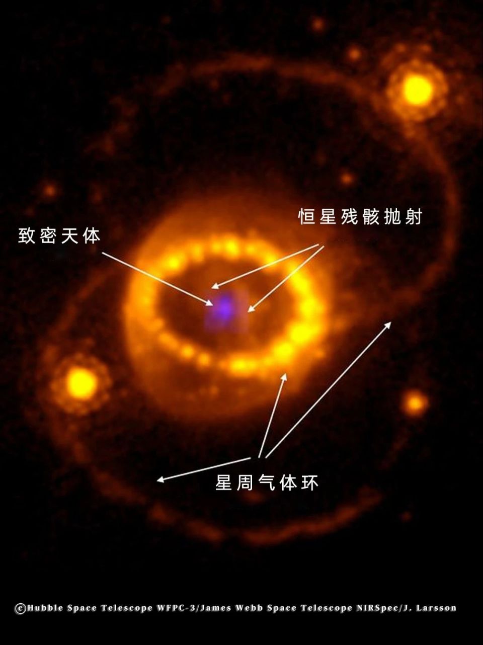 一个困扰天文学家数十年的谜团,终于被解开_腾讯新闻
