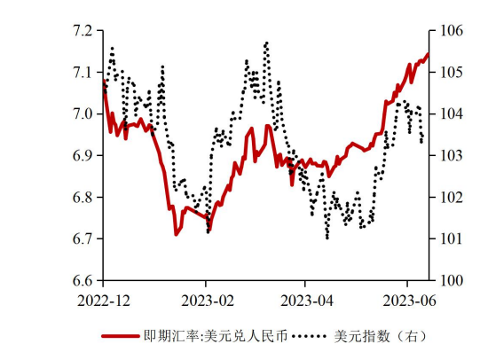 第三季度的经济总量_中国银行研究院:预计三季度GDP增长4.9%左右,中美利差倒挂现象...