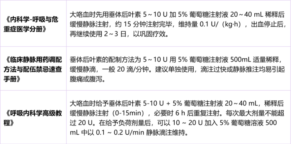 垂体后叶素到底该用「糖」溶还是「盐」溶?这个细节很多人忽略了