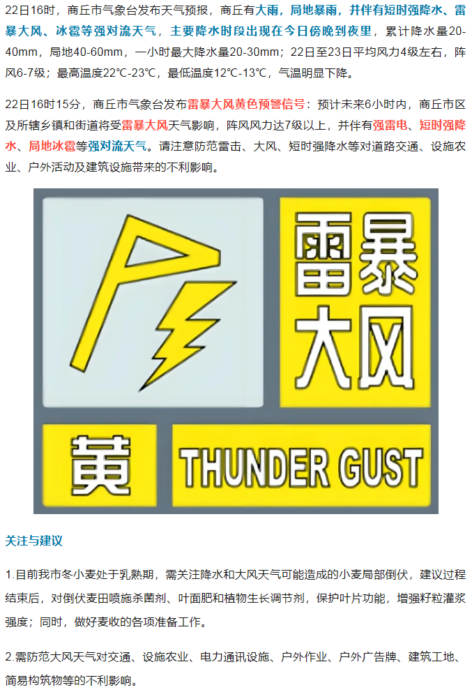 商丘发布雷暴大风黄色预警!今日有大雨,局地暴雨