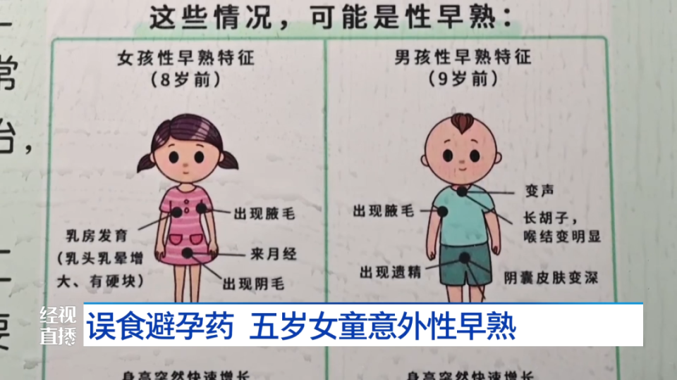 女孩性早熟,最早发育的是乳房,极其容易被发现