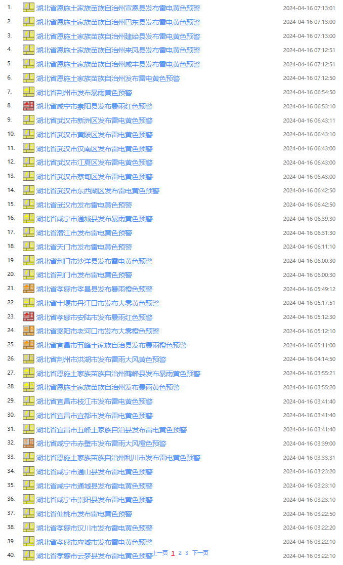 湖北连发76条预警雷暴大雨9级大风来了