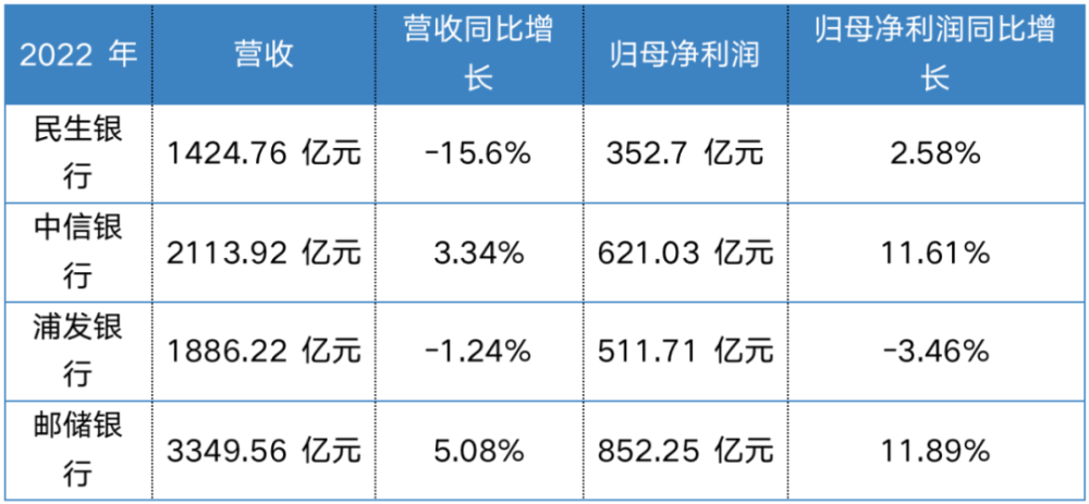 给大家科普一下长春东北亚皮草城地址2023已更新(腾讯/哔哩哔哩)v6.10.6长春东北亚皮草城地址