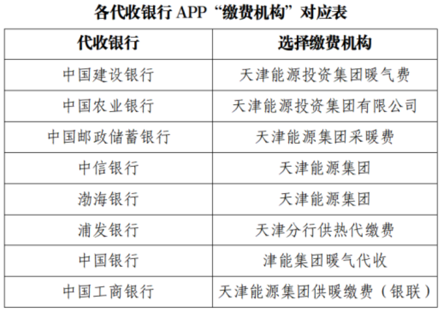 天津农商银行流水明细 腾讯网