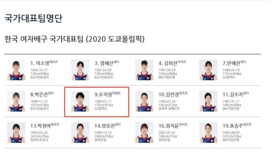 韩媒韩国女排前国手骚扰后辈球员被禁赛一年