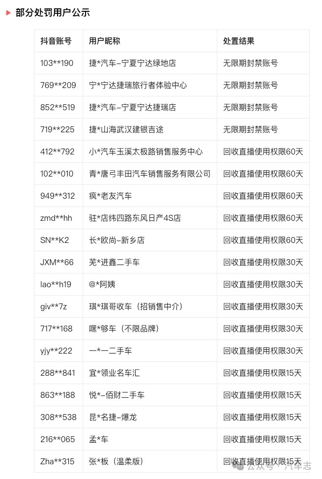 现在4s店卖车有多难?汽车女主播"尖叫扶手""露x装"无底线