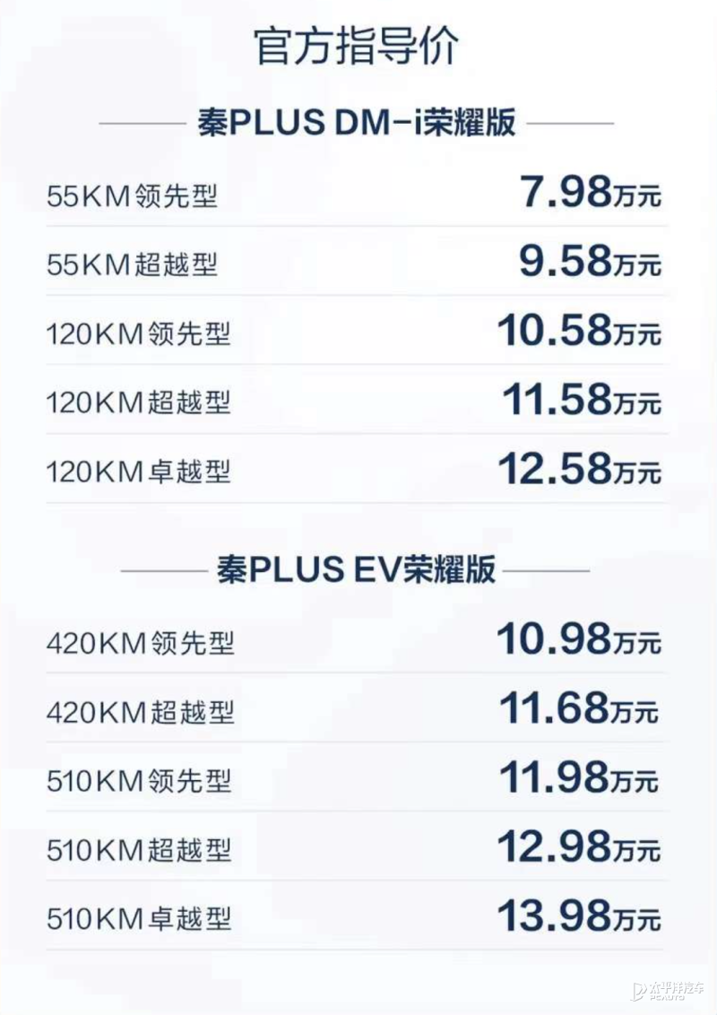 98-13.98万元 比亚迪秦plus荣耀版正式上市
