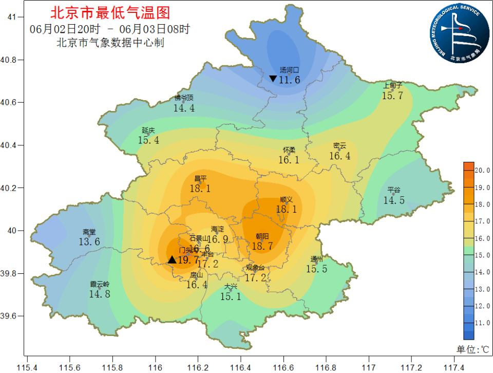 北京今天下午西部,南部地区有雨,本周气温趋势如何?