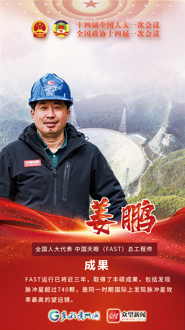 姜鹏亮相代表通道分享守护中国天眼的故事