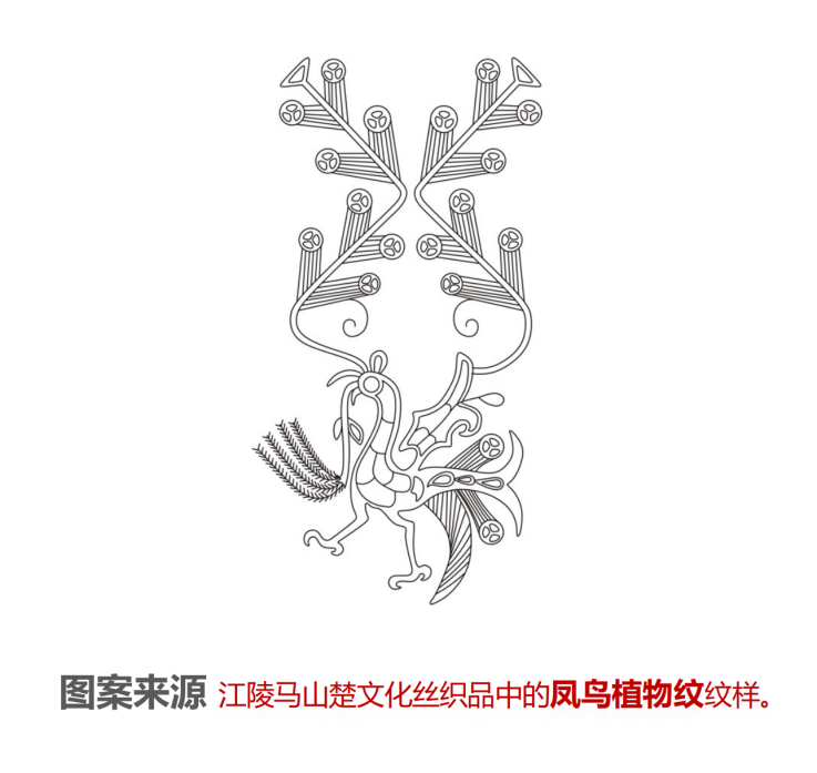 是学位服设计团队对学位服归纳的部分样式特点直领云肩马面裙大襟襕衫