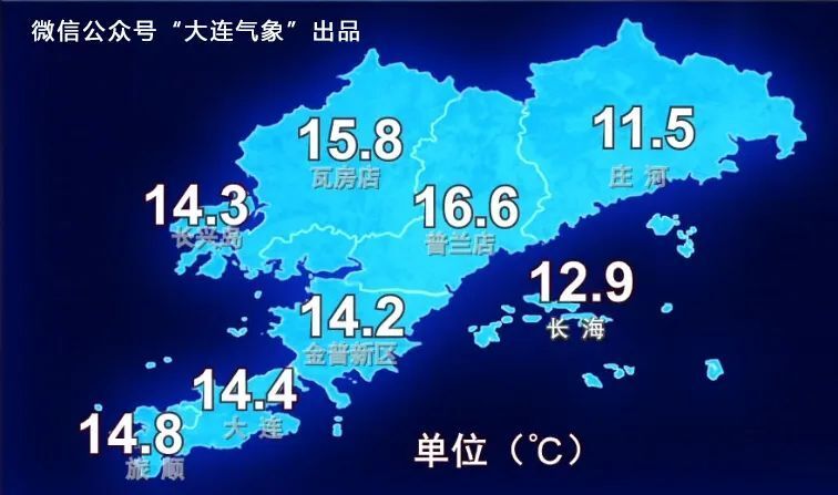 大连天气即将断崖式降温过程降幅1316