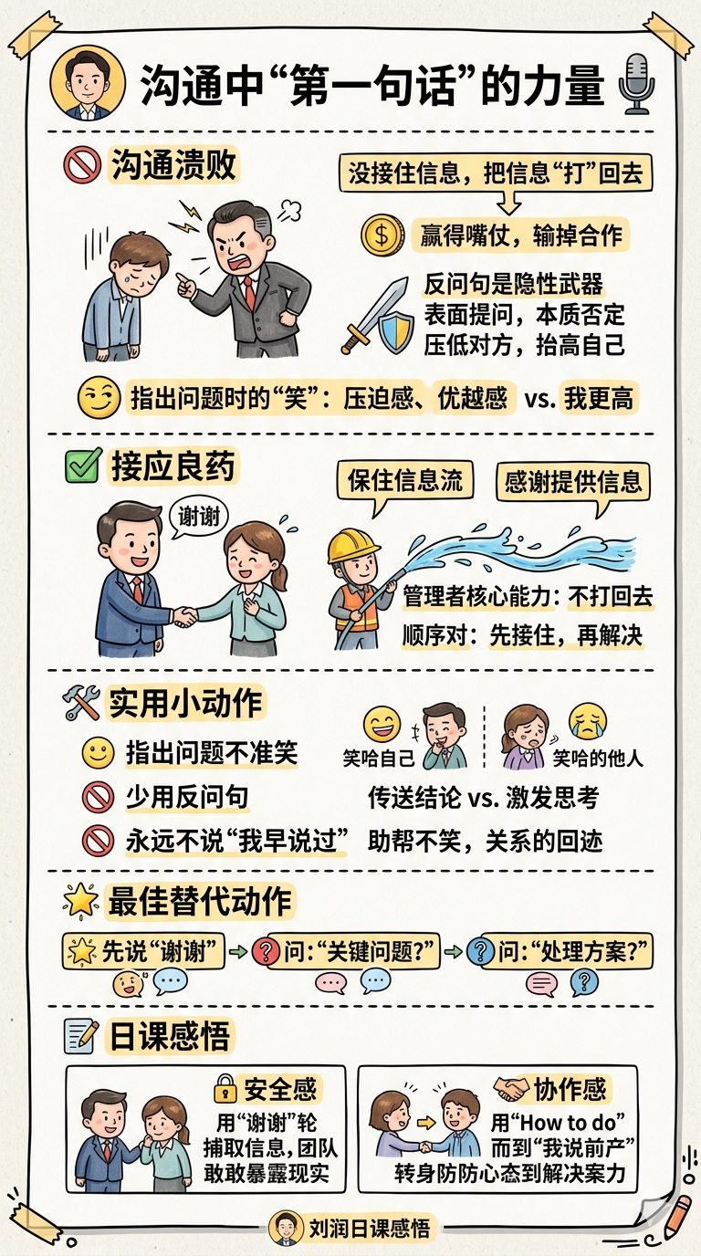 沟通中避免反问的重要性及实用技巧 | 刘润日课_腾讯新闻