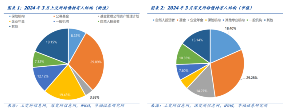 全球貨幣苦不堪言，美國又成了最大贏家？有些信仰，真的沒了