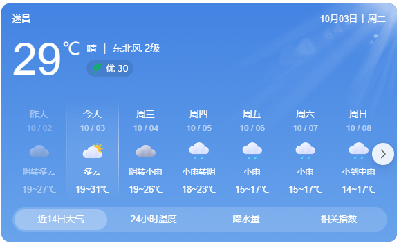 遂昌天气预报图片