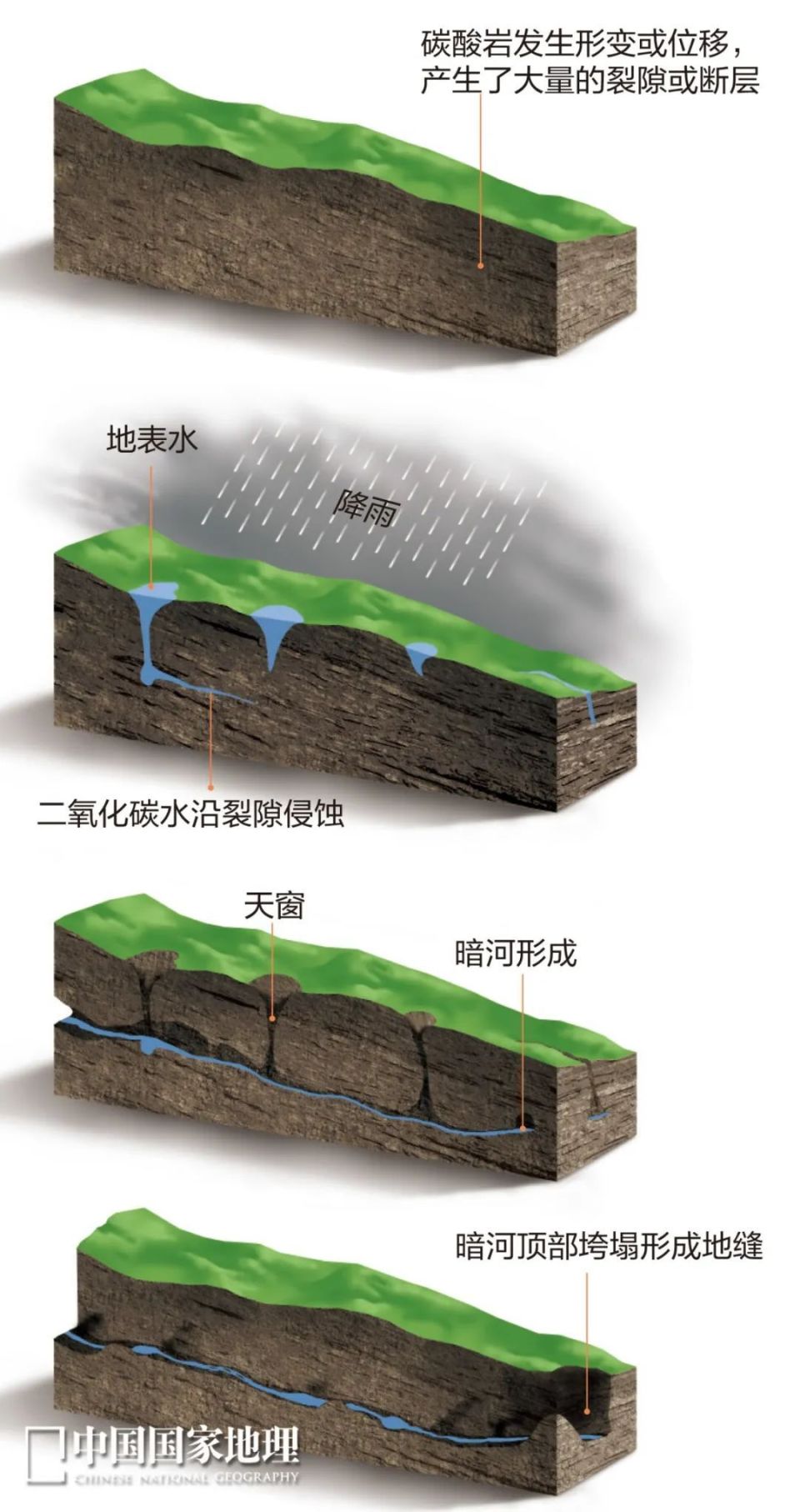 中国最美地缝，太想钻进去了_腾讯新闻